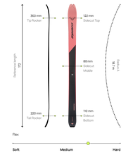 Lade das Bild in den Galerie-Viewer, Dynafit Blacklight 88 Fl 70 Ski W